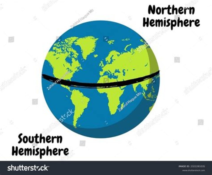 Do I live in the northern or southern hemisphere