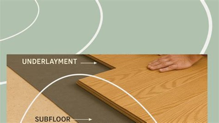 Do I need paper under hardwood floor