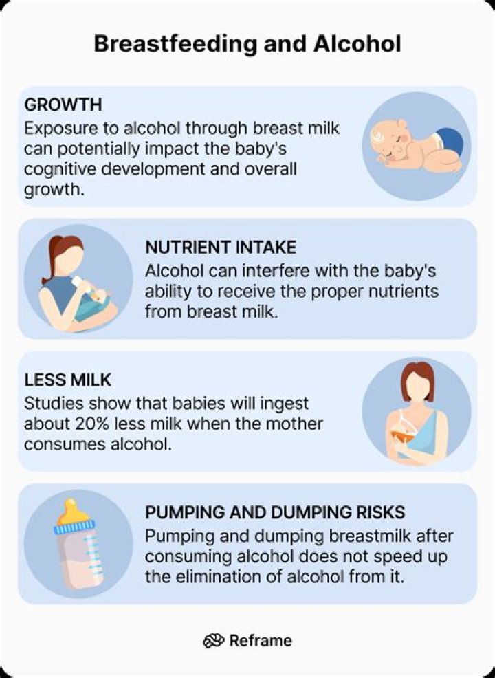 Do laxatives affect breastfeeding babies?