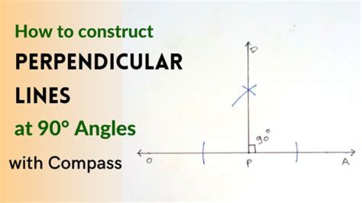 Do perpendicular lines form 90 degree angles