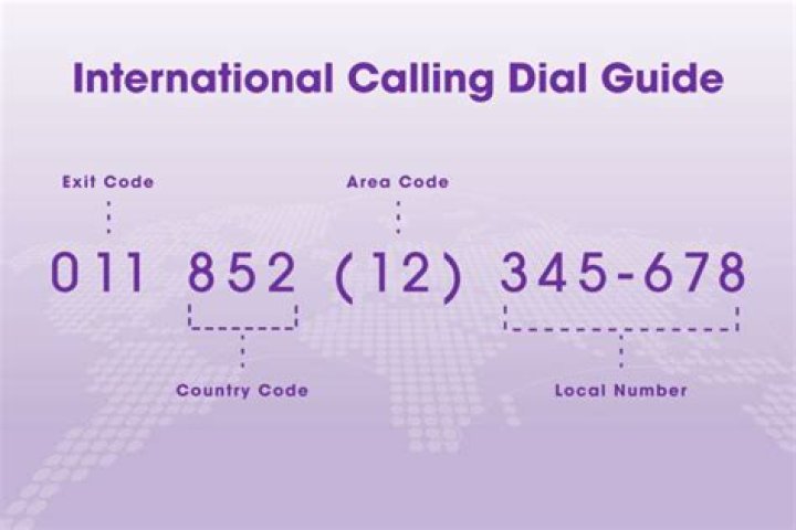 Do you call a code for a seizure?