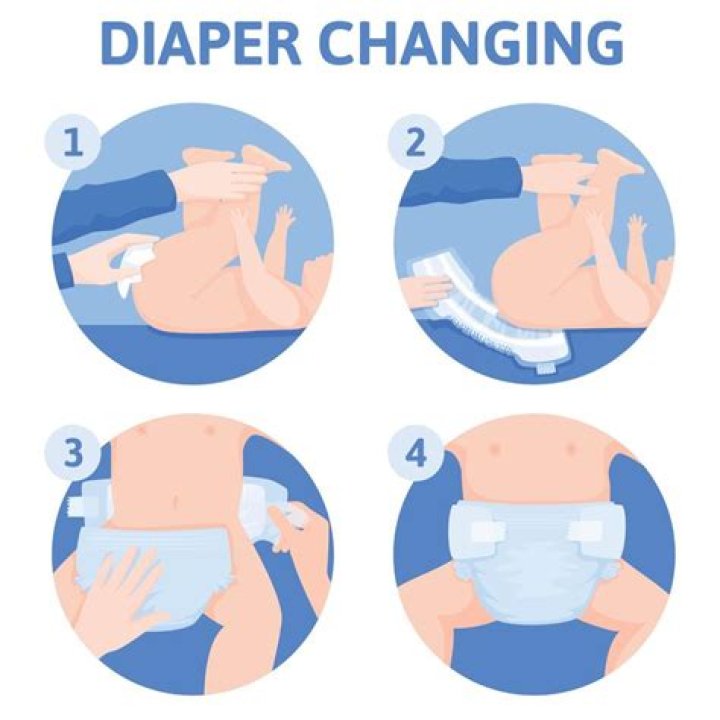 Do you have to change a diaper right away?