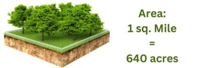 Does 640 acres equal 1 square mile?