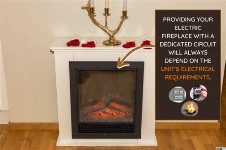 Does an electric fireplace need a dedicated circuit