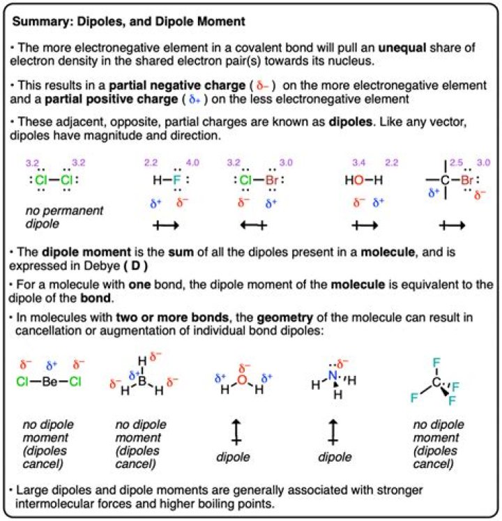 Does ch3 ch3 have dipole-dipole forces?