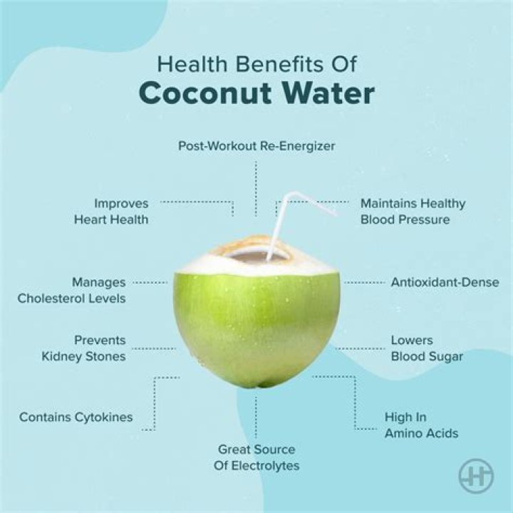 Does coconut water give you energy