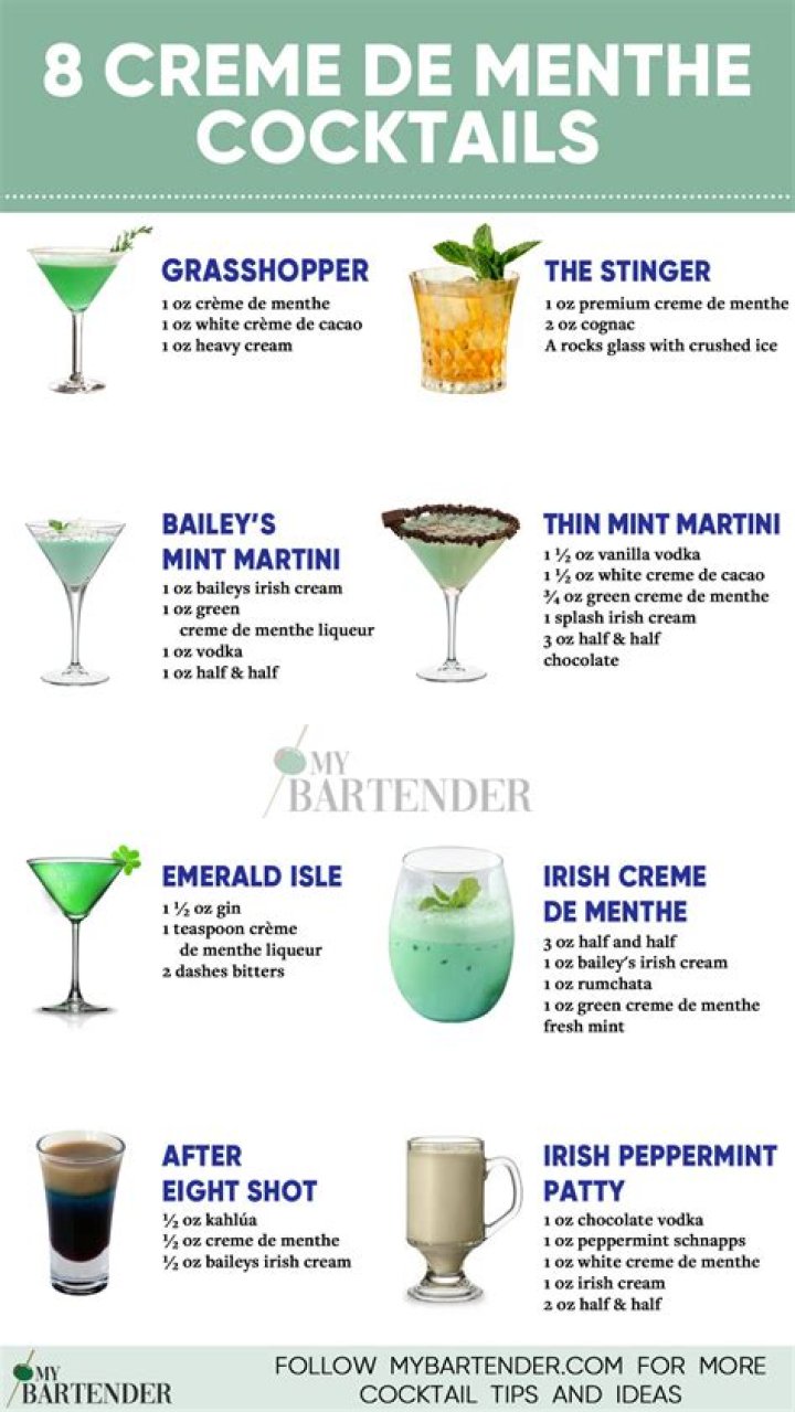 does creme de menthe go bad