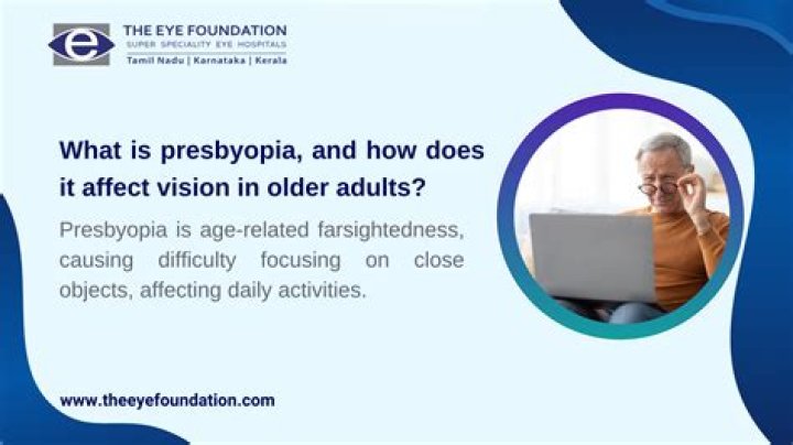 Does everyone get presbyopia? | ContextResponse.com