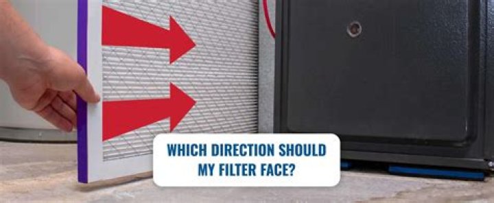 Does furnace need filter