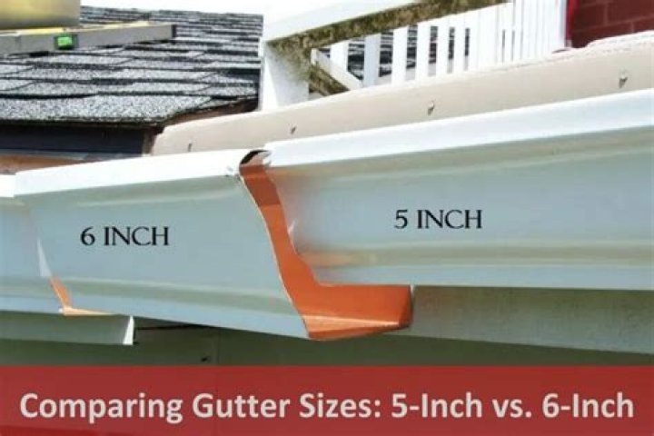 Does Home Depot have gutters