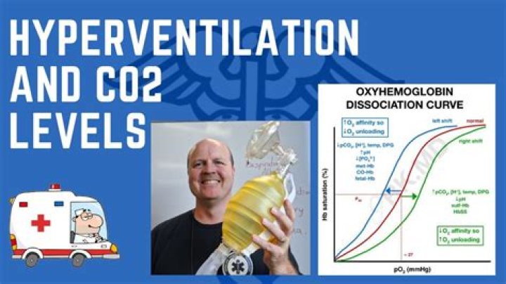 Does hyperventilation increase po2