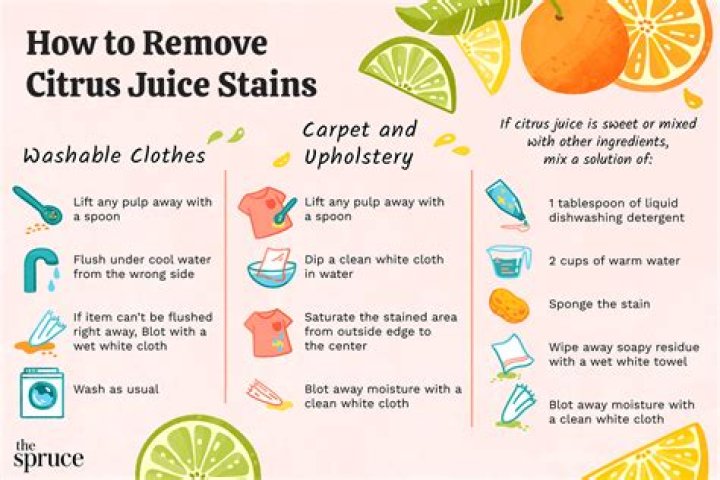 does lemon juice stain clothes