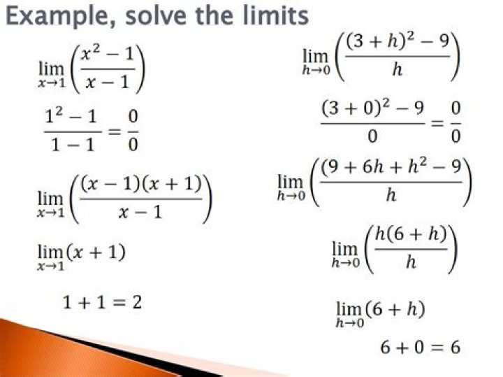 Does LIMIT work with GROUP BY?