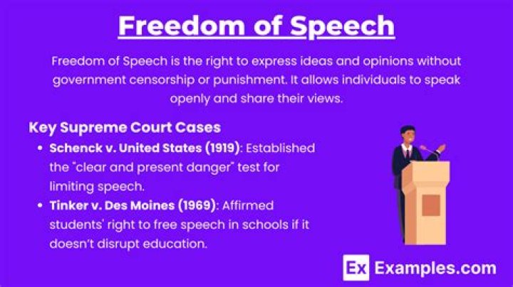 Does military have freedom of speech