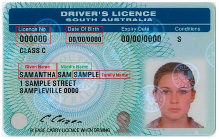 Does my driving Licence allow me to drive a van?