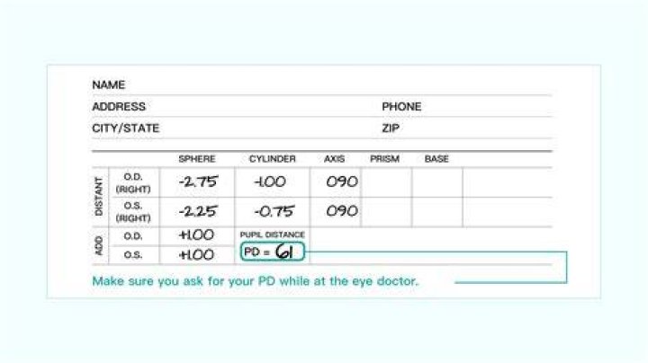 Does PD have to be accurate?