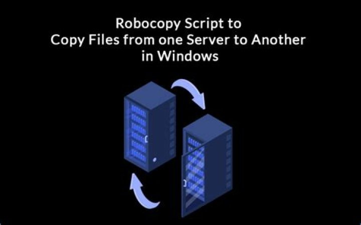 Does Robocopy verify copied files
