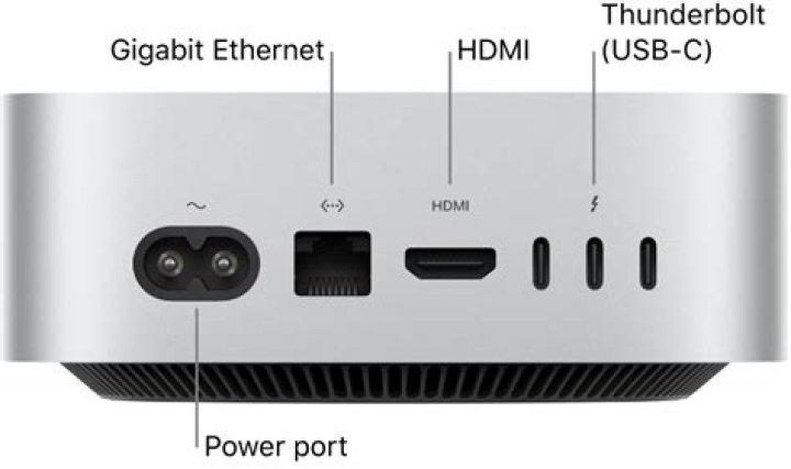 Does Stencyl work on Mac?