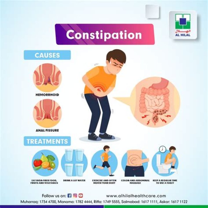 does sucralfate cause constipation