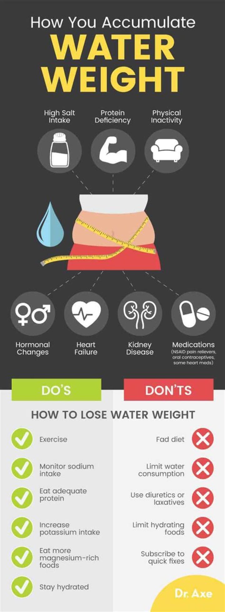 Does water make u lose weight