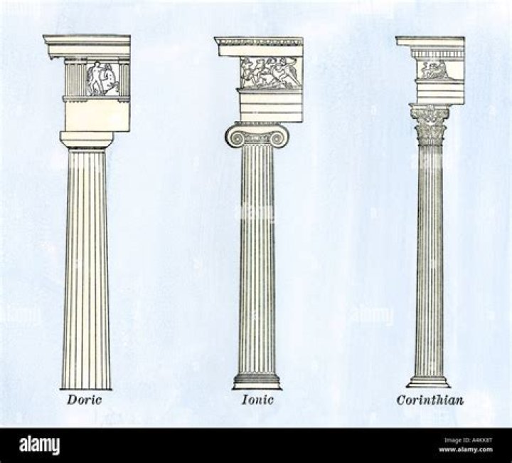 doric columns