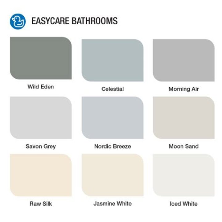 dulux bathroom paint colours 2020