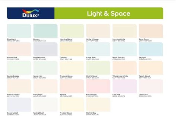 dulux light and space colours 2020
