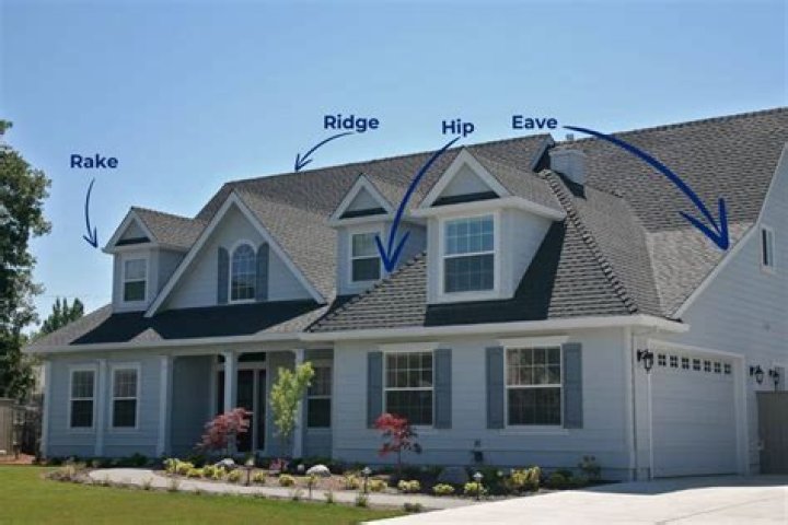 eaves and rakes
