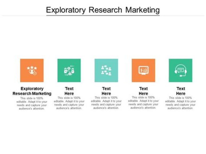 exploratory research marketing