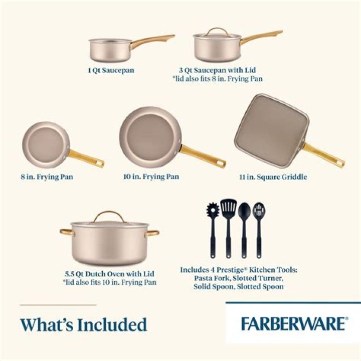 faberware nonstick cookware