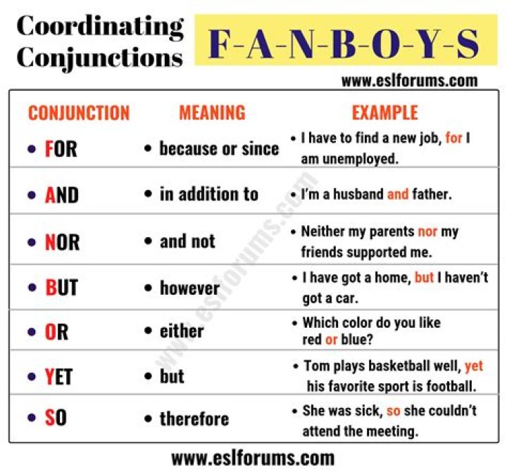 fanboys meaning