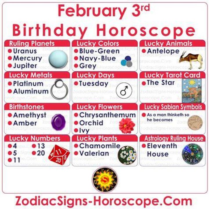 february 3 zodiac
