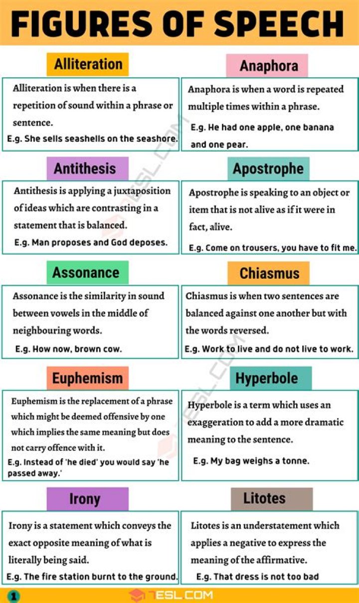figure of speech examples