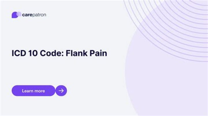 flank pain icd 10