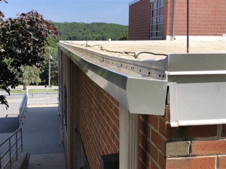 flat roof gutter