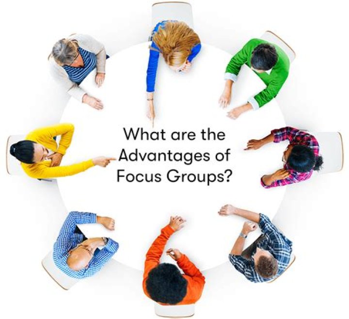 focus groups advantages and disadvantages