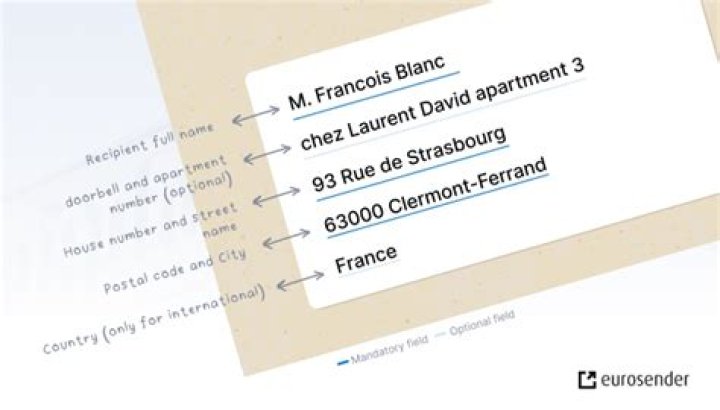 french address