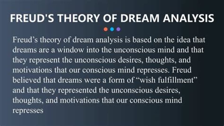 freud believed that dreams