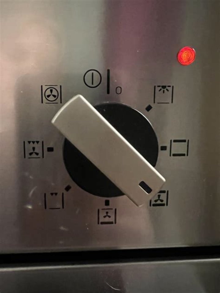 fulgor milano oven symbols