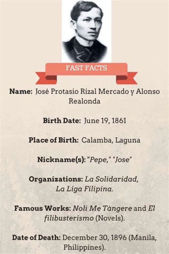 full name of jose rizal