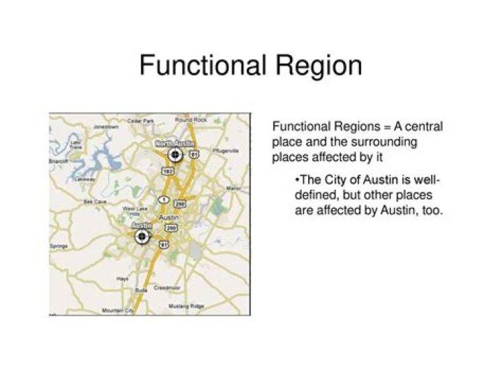functional region