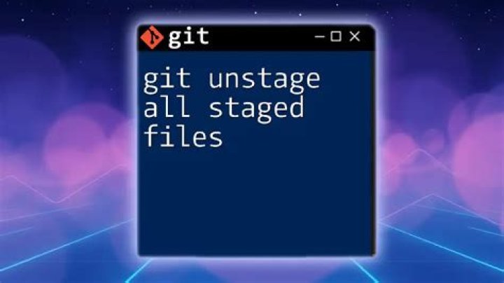 git unstage all staged files