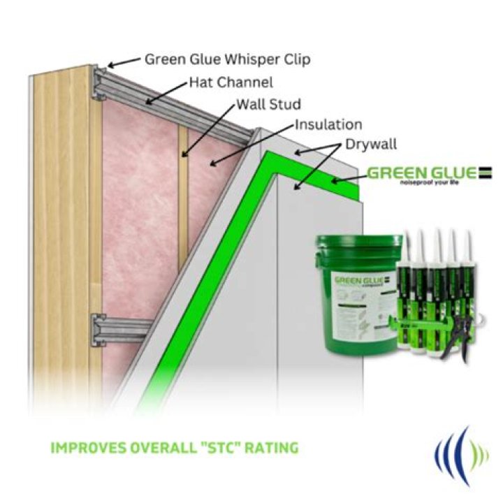 green glue