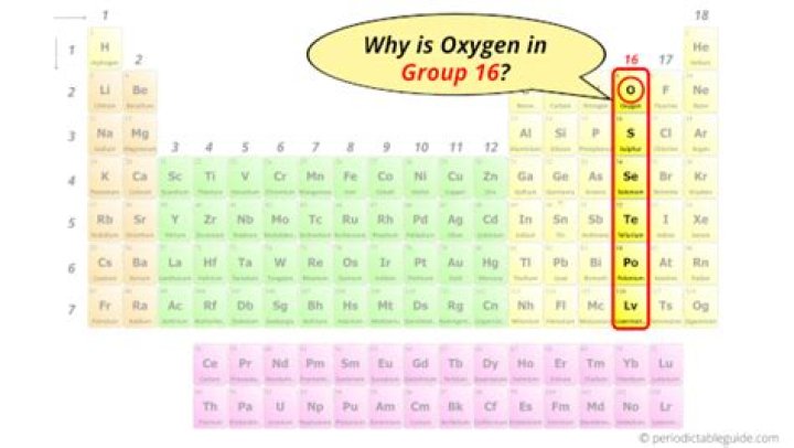 group number of oxygen