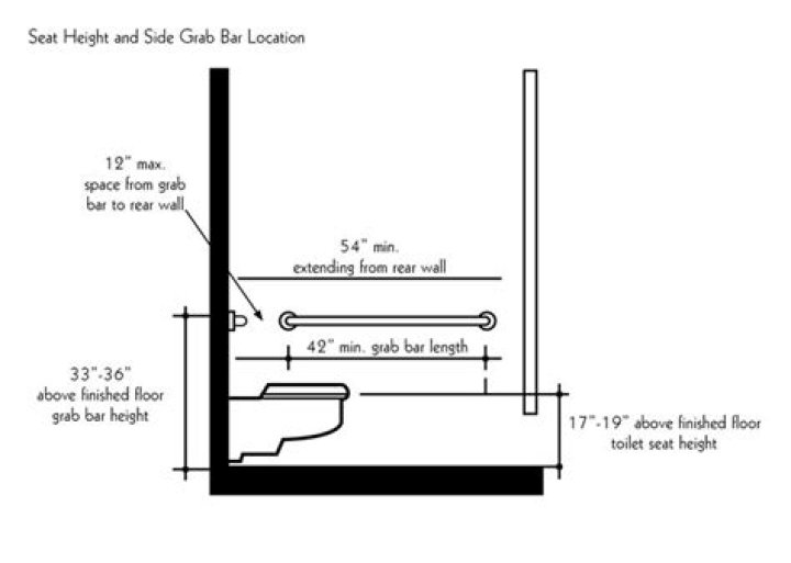 handicap bar height