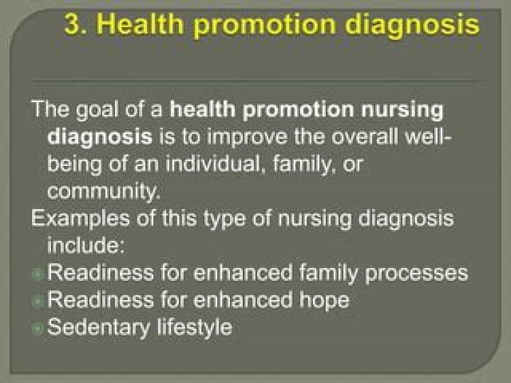 health promotion nursing diagnosis
