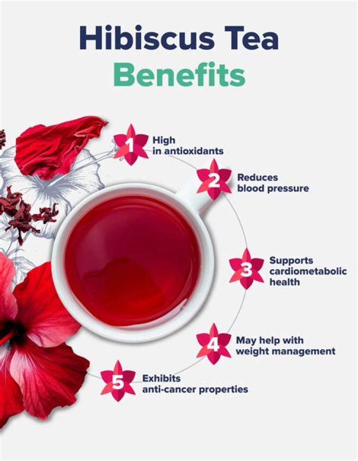 hibiscus tea effect on kidneys