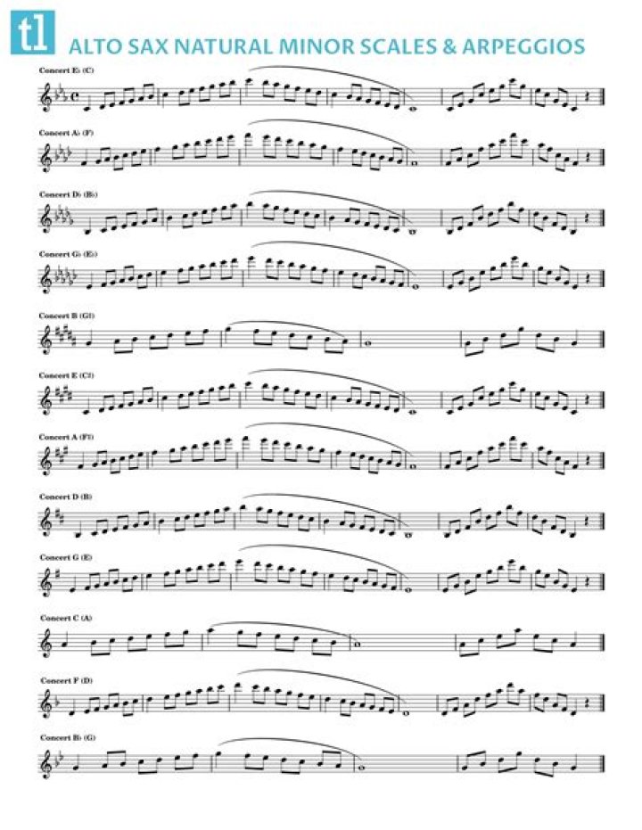 highest note on alto sax