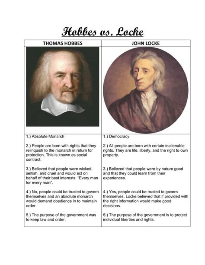 hobbes and locke similarities