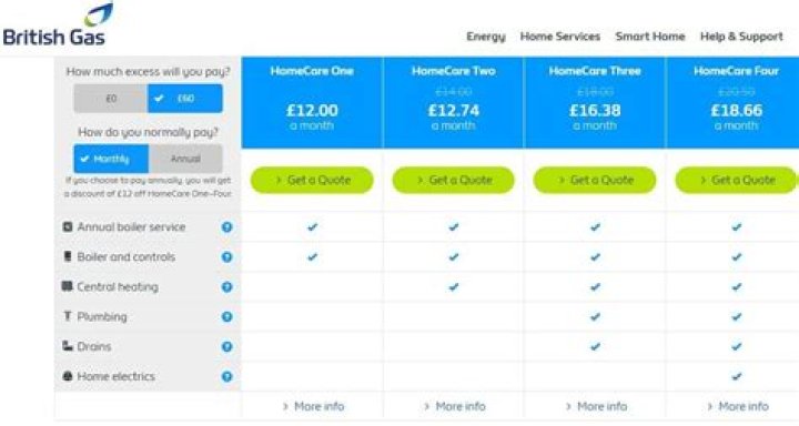 homecare 200 british gas